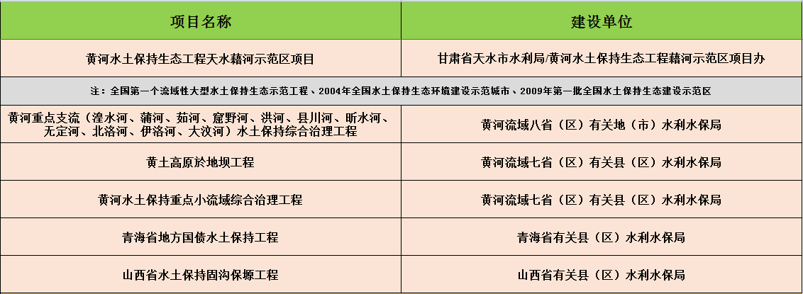 QQ截圖20190703170433.png