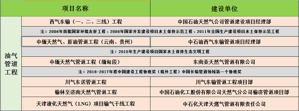 QQ截圖20190704162024.png