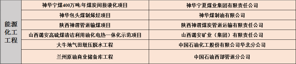 QQ截圖20190704162104.png