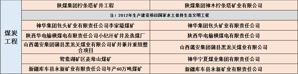 QQ截圖20190704162131.png