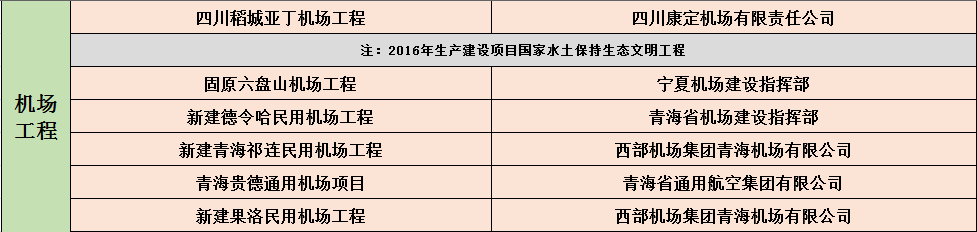 QQ截圖20190704162350.png