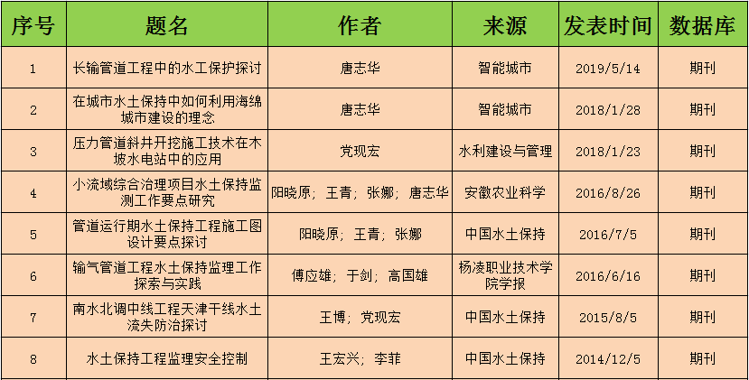 QQ截圖20190711155028.png