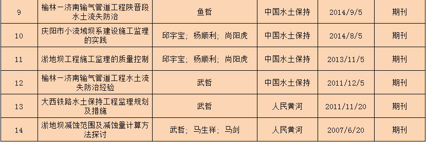 QQ截圖20190711155432.png